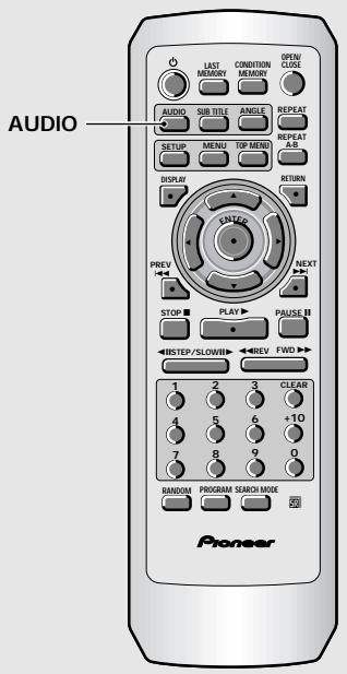 AUDIO LAST MEMORY CONDITION OPEN CLOUD AUDIO SUB TITLE ANGLE REPEAT SETUP MENU TOP MENU A.B. DISPLAY RETURN PREV NEXT STOP PLAY PAUSE MSTEP/SLOWE FWD 1 2 3 CLEAR 4 5 6 +10 7 8 9 0 RANDOM PROGRAM SABO MODE Pioneer