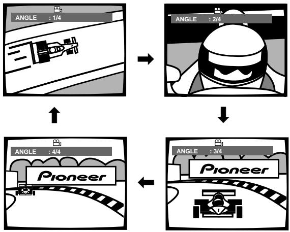PIONEER DVH-340UB & DV 340,MV - Während der Wiedergabe die ANGLE-Taste drücken. - 1