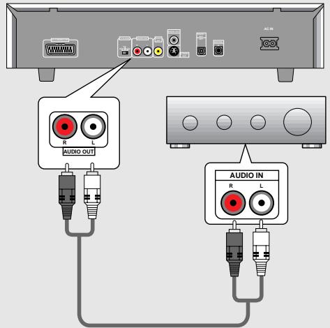 PIONEER DVH-340UB & DV 340,MV - Sortie audio - 1