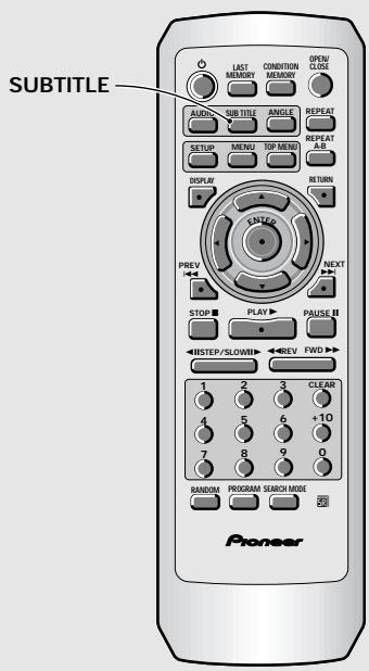 SUBTITLE LAST MEMORY CONDITION MEMORY OPEN CLOSE AUDIO SUBTITLE ANGLE REPEAT SETUP MENU TIP MEND REPEAT A+B DISPLAY RETURN ENIVEC PREV HAVEN NEXT STOP PLAY PAUSE II HISTEP/SLOWERS REV FWD 1 2 3 CLEAR 4 5 6 +10 7 8 9 0 RANDOM PROGRAM SEARCH MODE Pioneer