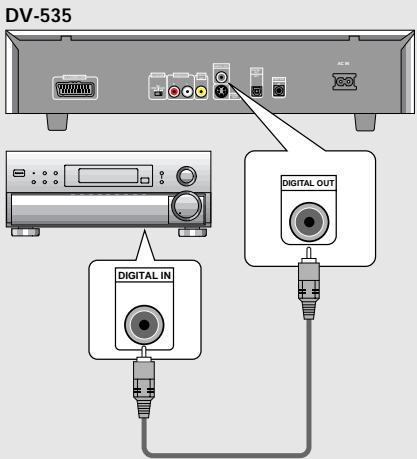 PIONEER DVH-340UB & DV 340,MV - DIGITAL OUT-Anschluß (koaxial) - 1
