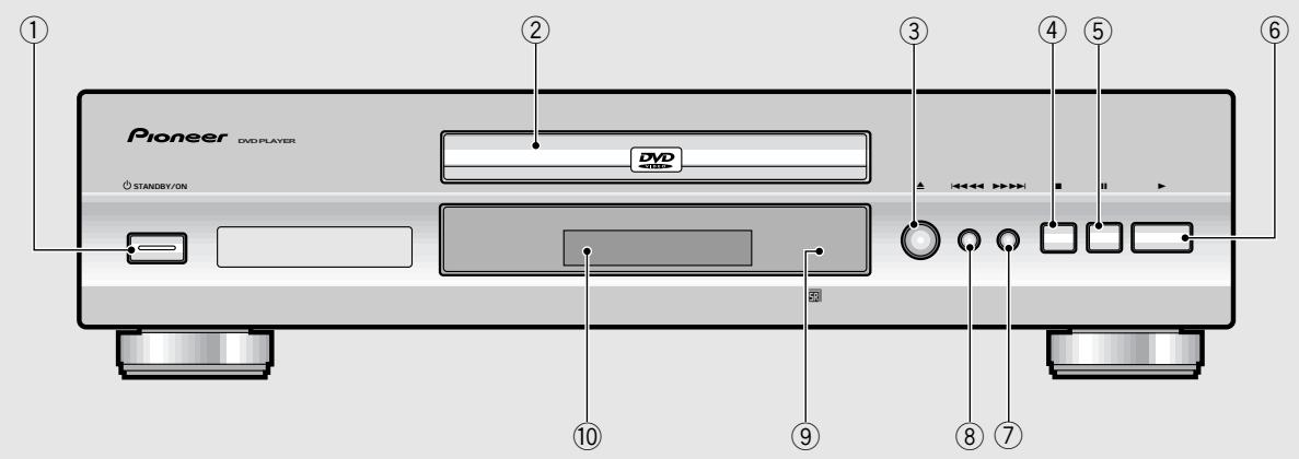 Pioneer DVD PLAYER STANDERY/ON ① ② ③ ④ ⑤ ⑥ ⑦ ⑧ ⑨ ⑩