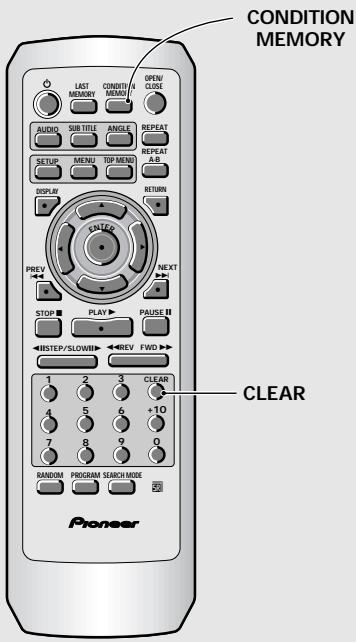 CONDITION MEMORY LAST MEMORY COMMENTS MEMORY OPEN/ CLOSE AUDIO SUB TITLE ANGLE REPEAT REPEAT SETUP MENU TOP MENU A.B DISPLAY RETURN NEXT PREV NEXT STOP PLAY PAUSE 1 2 3 CLEAR +10 7 8 9 0 RANDOM PROGRAM SEARCH MODE 50 CLEAR Pioneer