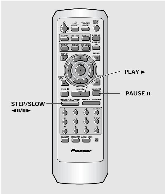 LAST MEMORY CONDITION MEMORY DREAM CLODE AUDIO SUB TITLE ANGLE REPEAT SETUP MENU TOP METHOD REPEAT A+B DISPLAY RETURN PREV STOP PLAY PAUSE II HISTEP/SLOWBI REV FWD STEP/SLOW II/II▶ 1 2 3 CLEAR 4 5 6 +10 7 8 9 0 RANDOM PROGRAM SEARCH MODE Pioneer
