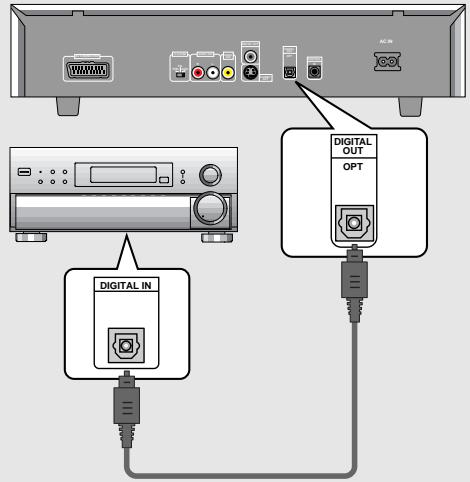 PIONEER DVH-340UB & DV 340,MV - Sortie numérique (optique) (DV-535 uniquement) - 1