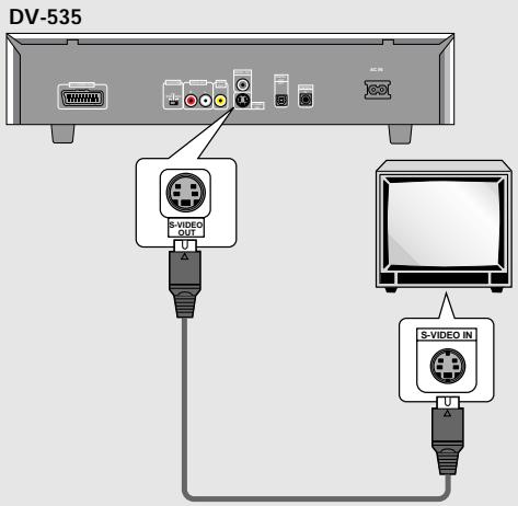 DV-535 S-VIDEO DVI S-VIDEO IN
