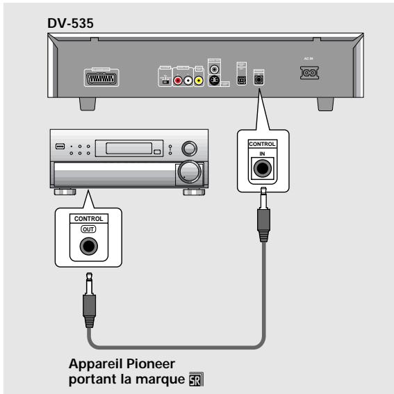 DV-535 CONTROL IN Appareil Pioneer portant la marque SR