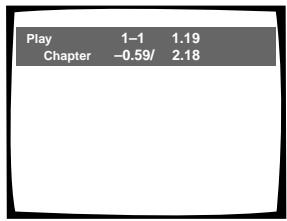 Play 1-1 1.19 Chapter -0.59/ 2.18