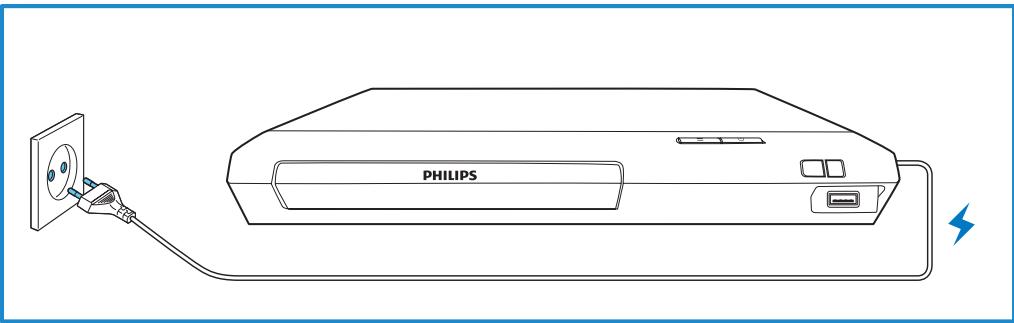 PHILIPS BDP2500 - Logiciel libre - 7