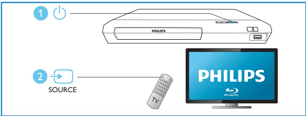 PHILIPS BDP2500 - Logiciel libre - 9