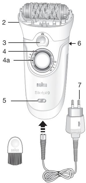 BRAUN SKIL EPIL 5-547 WET & DRY GIFT EDITION - Braun Infolines - 2