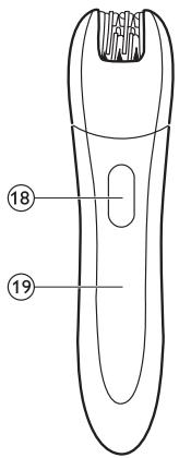 PHILIPS HP6523/20 - Always here to help you - 13
