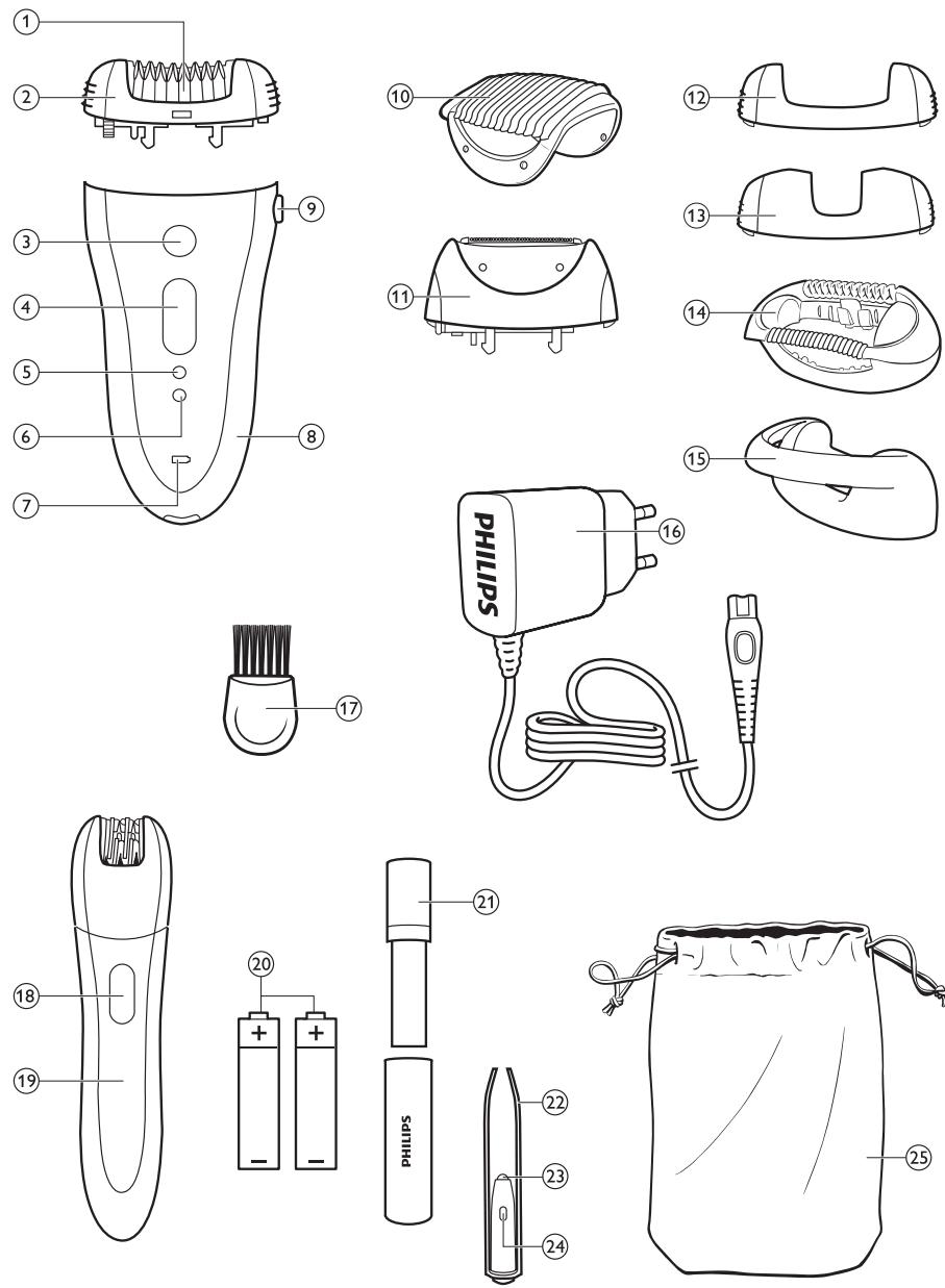 PHILIPS HP6582,MV - Always here to help you - 3