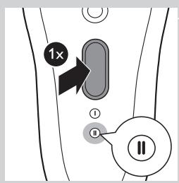 1x ① ②
