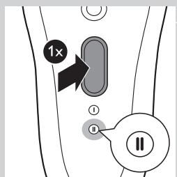 1x ① ②