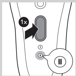 1x ① ②
