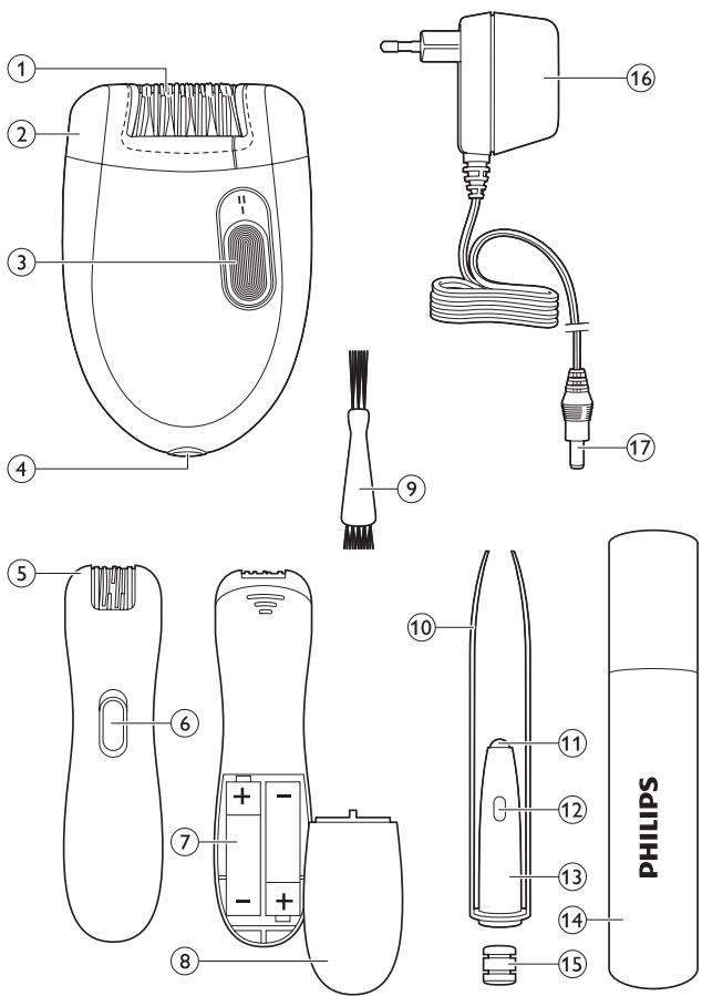 PHILIPS BRL160/10 SATINSHAVE PRESTIGE - 3