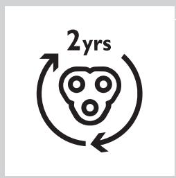 PHILIPS QG3337/15 - Rengoring - 1