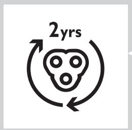 PHILIPS HC9450/15 - Promemoria di sostituzione - 9