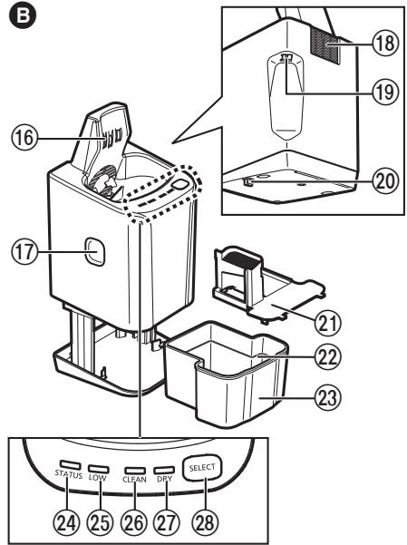 PANASONIC ER-GB80-S503 - 7