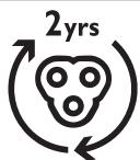 PHILIPS HC7460/15 - Scheerhoofden - 1