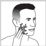 PHILIPS HC7460/15 - Periodo di adattamento sulla pelle - 2