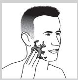 PHILIPS HC7460/15 - Wet shaving - 1