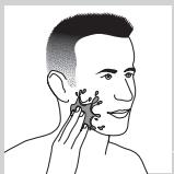 PHILIPS HC7460/15 - Período de adaptação da pele - 2