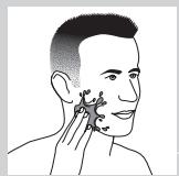 PHILIPS HC7460/15 - Afeitado humedo - 1