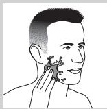 PHILIPS HC7460/15 - Ihon tottumiseen kuluva aika - 2