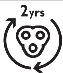 PHILIPS HC7460/15 - Tarvikkeiden tilaaminen - 1