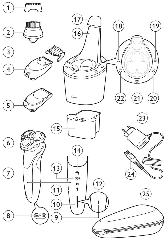PHILIPS HC7460/15 - Always here to help you - 2