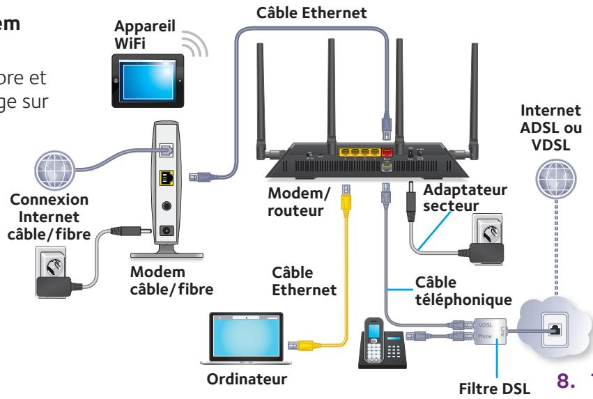 NETGEAR AC810 - Contenu de l'emballage - 3