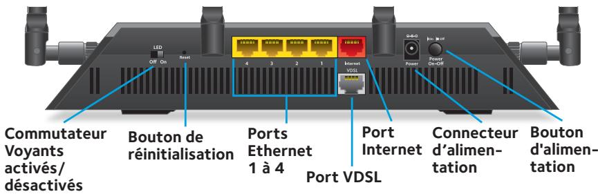 NETGEAR AC810 - Panneau arrêté - 1