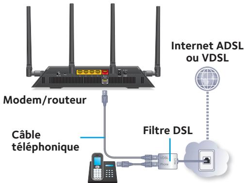 NETGEAR AC810 - Pour installer le modem/routeur : - 2