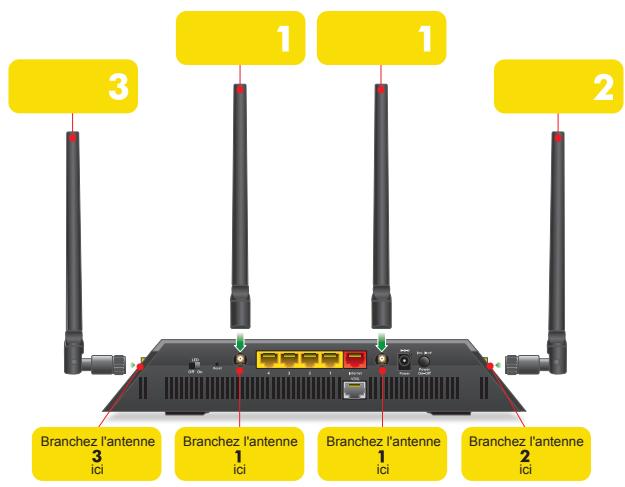 NETGEAR AC810 - Contenu de l'emballage - 2