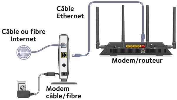 NETGEAR AC810 - Pour installer le modem/routeur : - 3