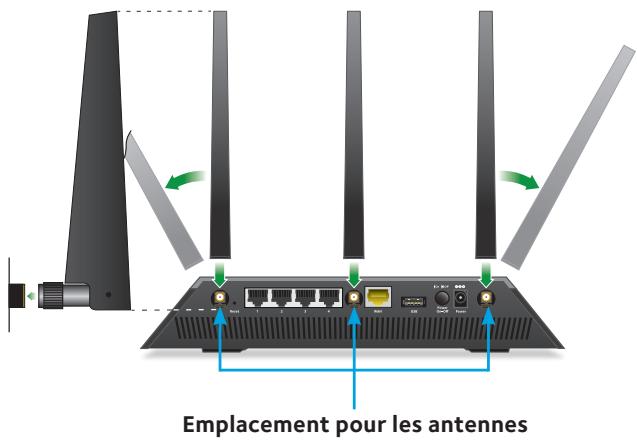NETGEAR NIGHTHAWK R7100LG - Pour installer votre routeur : - 1