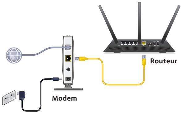 NETGEAR NIGHTHAWK R7100LG - Pour installer votre routeur : - 3