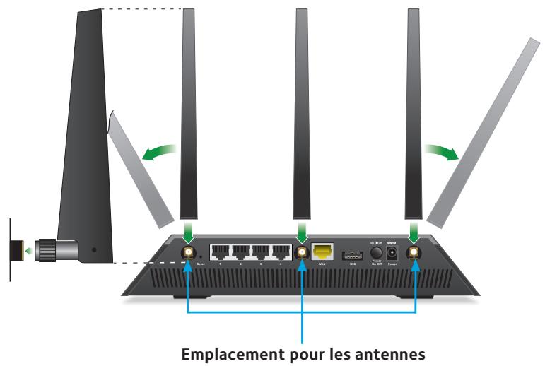 NETGEAR NIGHTHAWK X4S R7800 (WIFI AC WAVE 2) - Fixez les antennes. - 1