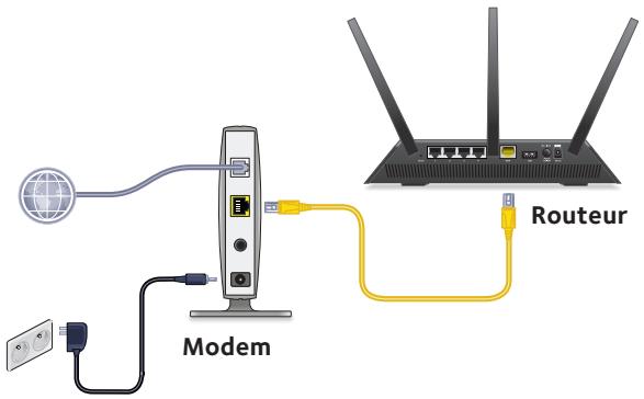 NETGEAR NIGHTHAWK X4S R7800 (WIFI AC WAVE 2) - Connectez votre modem. - 1