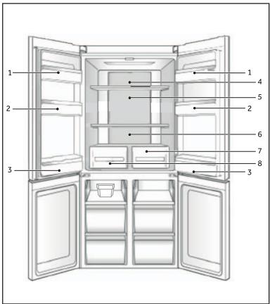 HAIER HFT 610DM7 - Remarque - 1