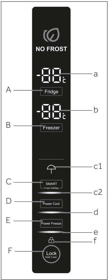 HAIER HFT 610DM7 - Panneau de commande - 1