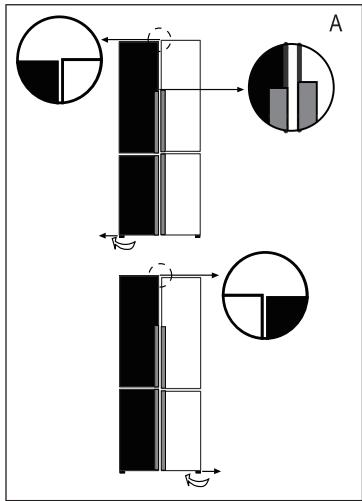 HAIER HFT 610DM7 - A) En utilisant les pieds ajustables - 1