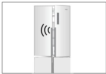HAIER HFT 610DM7 - 2) Mode réglage manuel : - 1