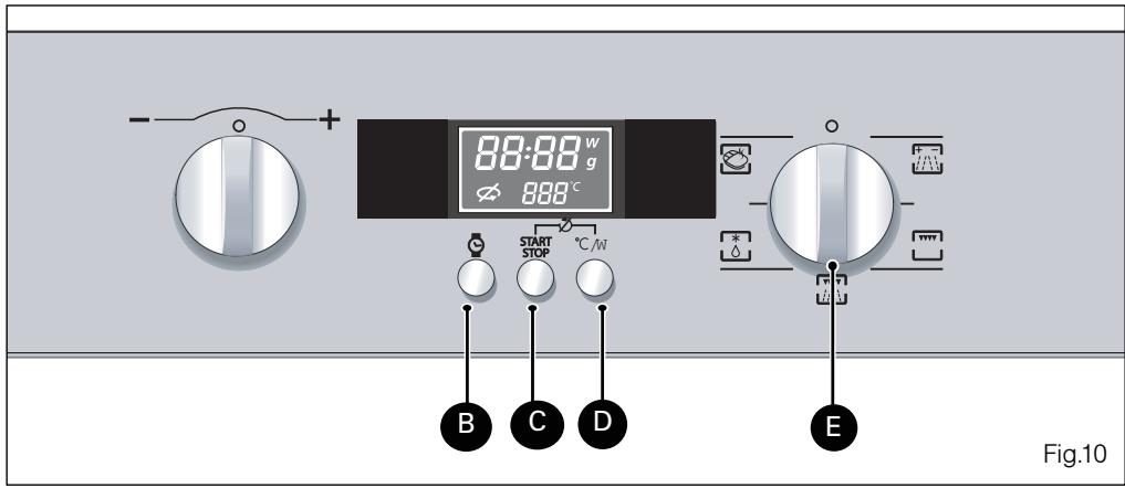 HOTPOINT-ARISTON MWA 121/HA - the control panel - 1