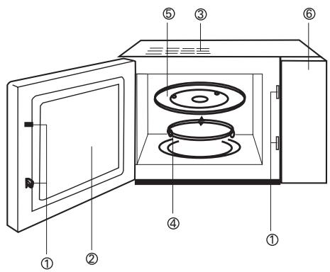 FAGOR SPOUTNIK - SAFETY INSTRUCTIONS FOR GENERAL USE - 1