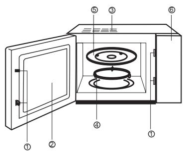 FAGOR SPOUTNIK - SCHEMA - 1