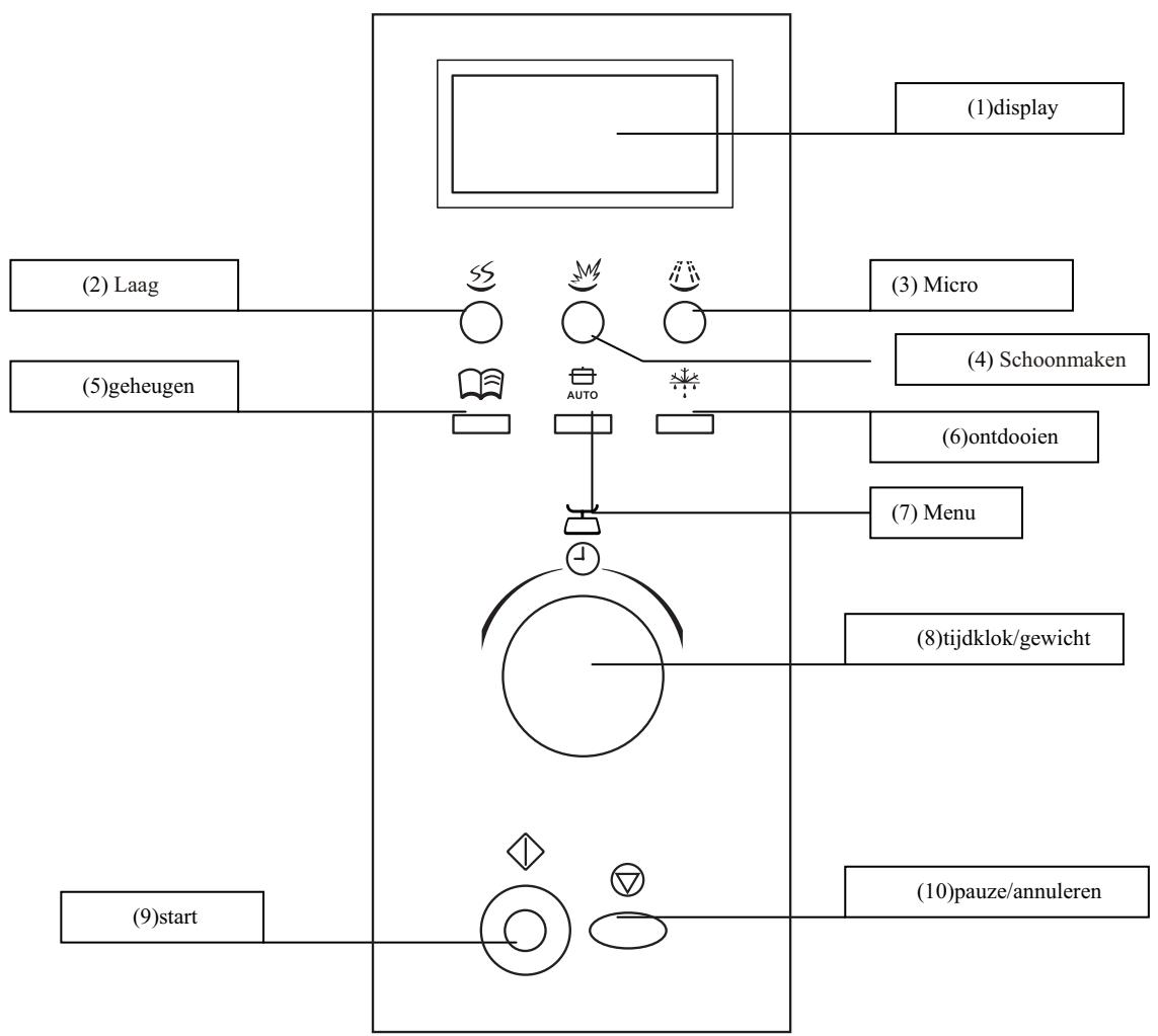 FAGOR SPOUTNIK - SCHEMA - 2
