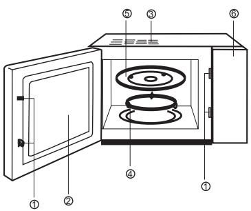 FAGOR SPOUTNIK - Diagramme - 1